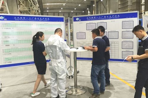 【精益分析】从丰田汽车看看板(kanban)管理的重要性-上海博革企业管